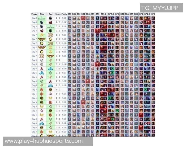 全球挑战赛中IG战术表现分析与点评探讨