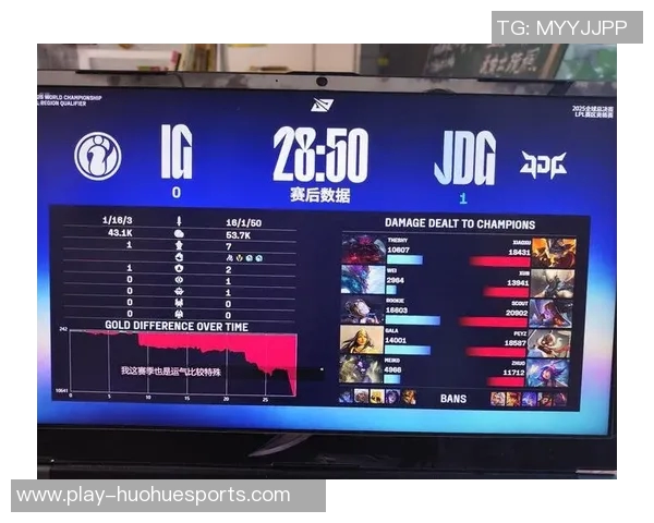 S15LOL数据分析揭示JDG战队灵活性表现与战术适应性研究