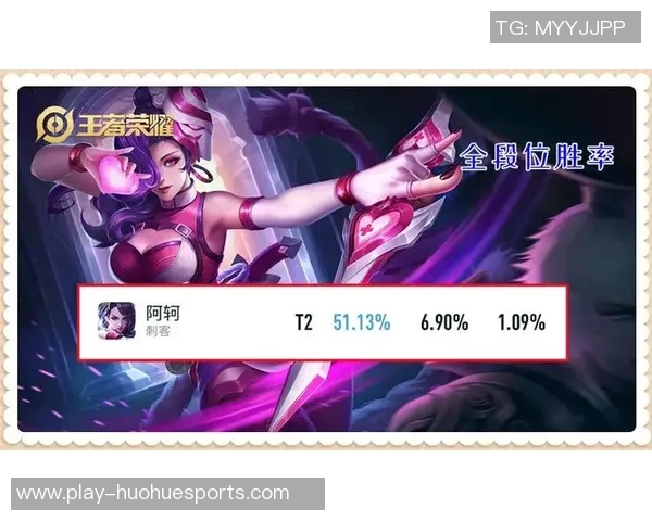 王者荣耀战术V5控制体系解析与实战应用探讨