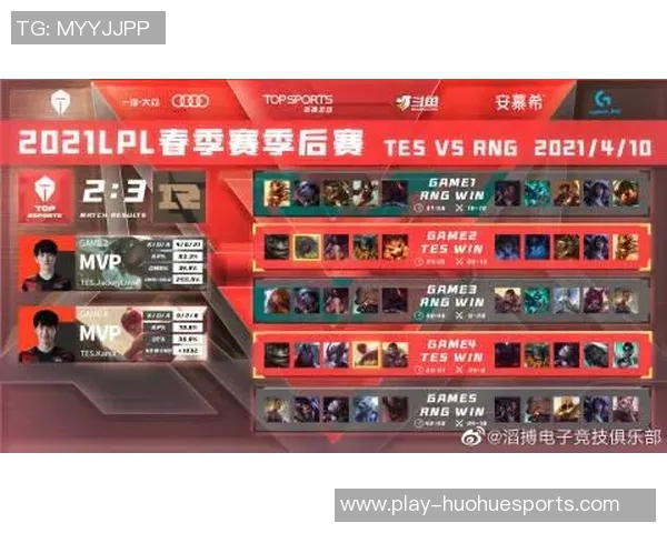 RNG在挑战者杯中的耐力表现分析及S15电竞比分解读