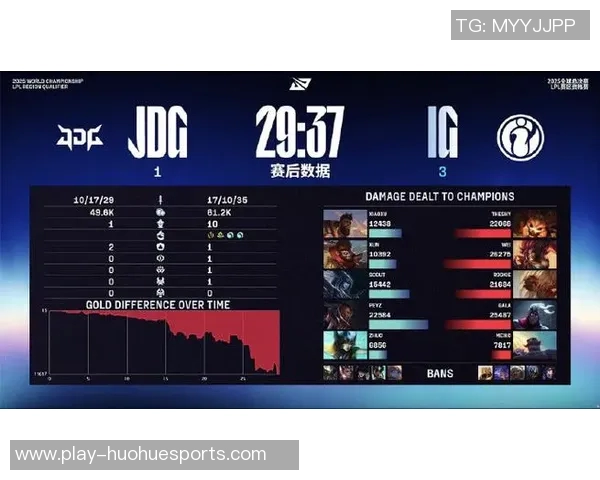 S15电竞总决赛中JDG战队防反策略的成败分析与战术启示