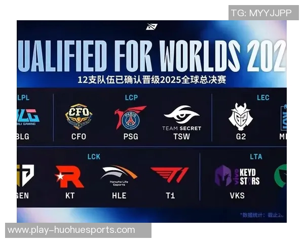 s15电竞总决赛战术深度解析BLG与对手的精彩对比分析