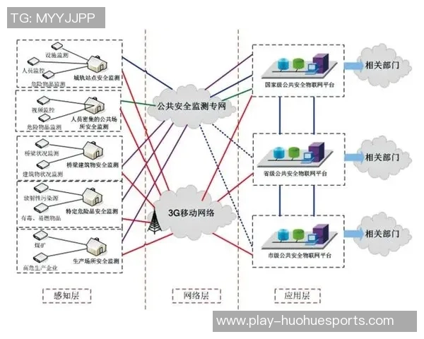 电竞实时数据分析WE与LNG赛后复盘技术探讨与应用