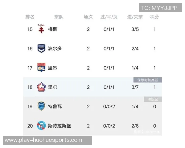 冠军杯积分榜V5强势领跑86分争夺冠军的激烈竞争再升级