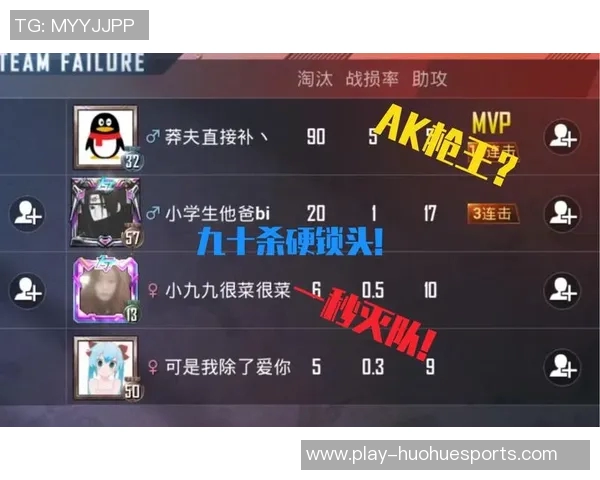 和平精英巨献深入探讨FPX战队的心理素质与竞技表现分析实时数据