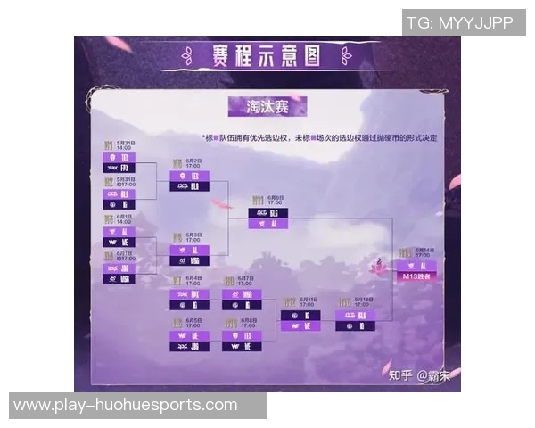 洲际赛中IG展现出卓越灵活性战术的深度分析与点评实时数据