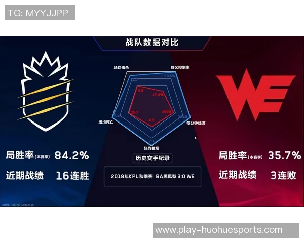 王者荣耀意识排行榜揭晓WE战队荣登第一名引发热议实时数据