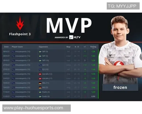 esports数据赵秀英回顾CSGO职业生涯的成长与挑战分享