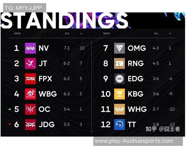 洲际赛中EDG节奏掌控分析与表现评估探讨实时新闻